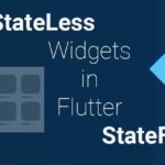 Understanding the basics of stateful and stateless widgets in Flutter